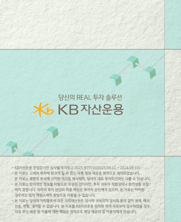 KB자산운용의 '주식시장 투자자 심리지표'.